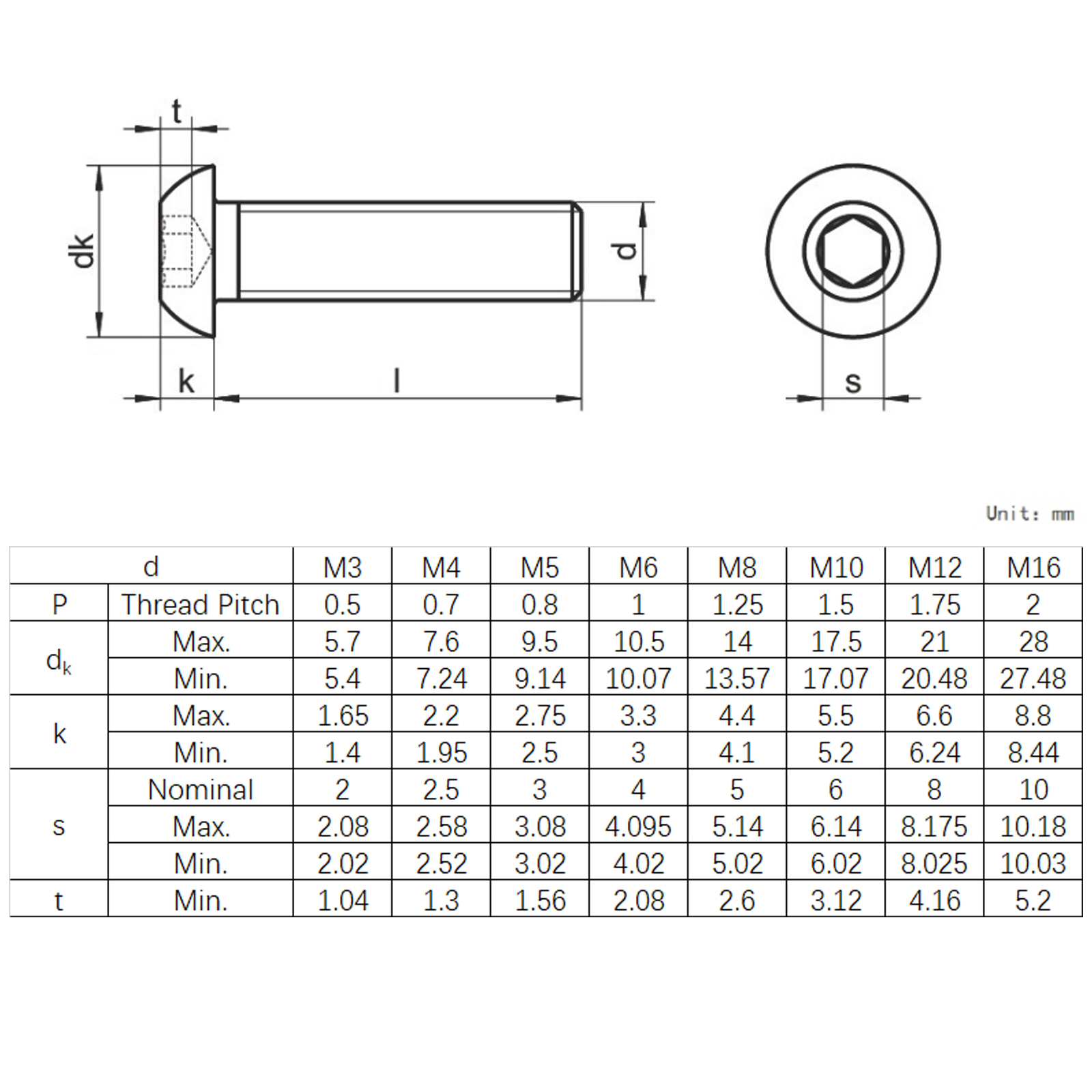 M3 M4 M5 M6 M8 M10 A2 STAINLESS STEEL SOCKET BUTTON/ DOME HEAD ALLEN