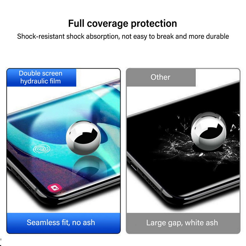 10D Soft Hydrogel Clear Full Coverage Screen Protector Gel Film For