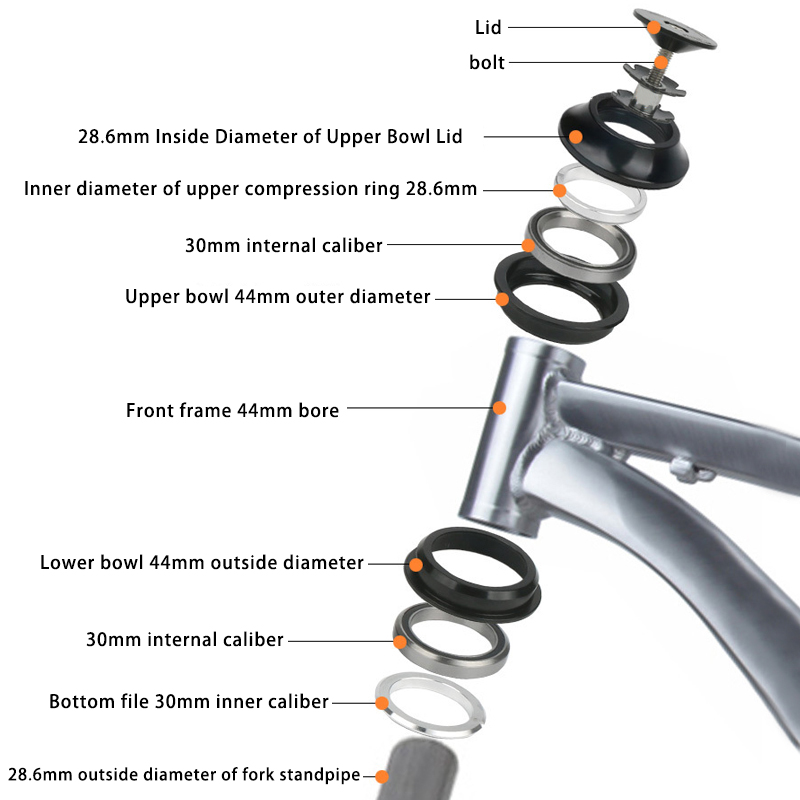 integrated non tapered headset