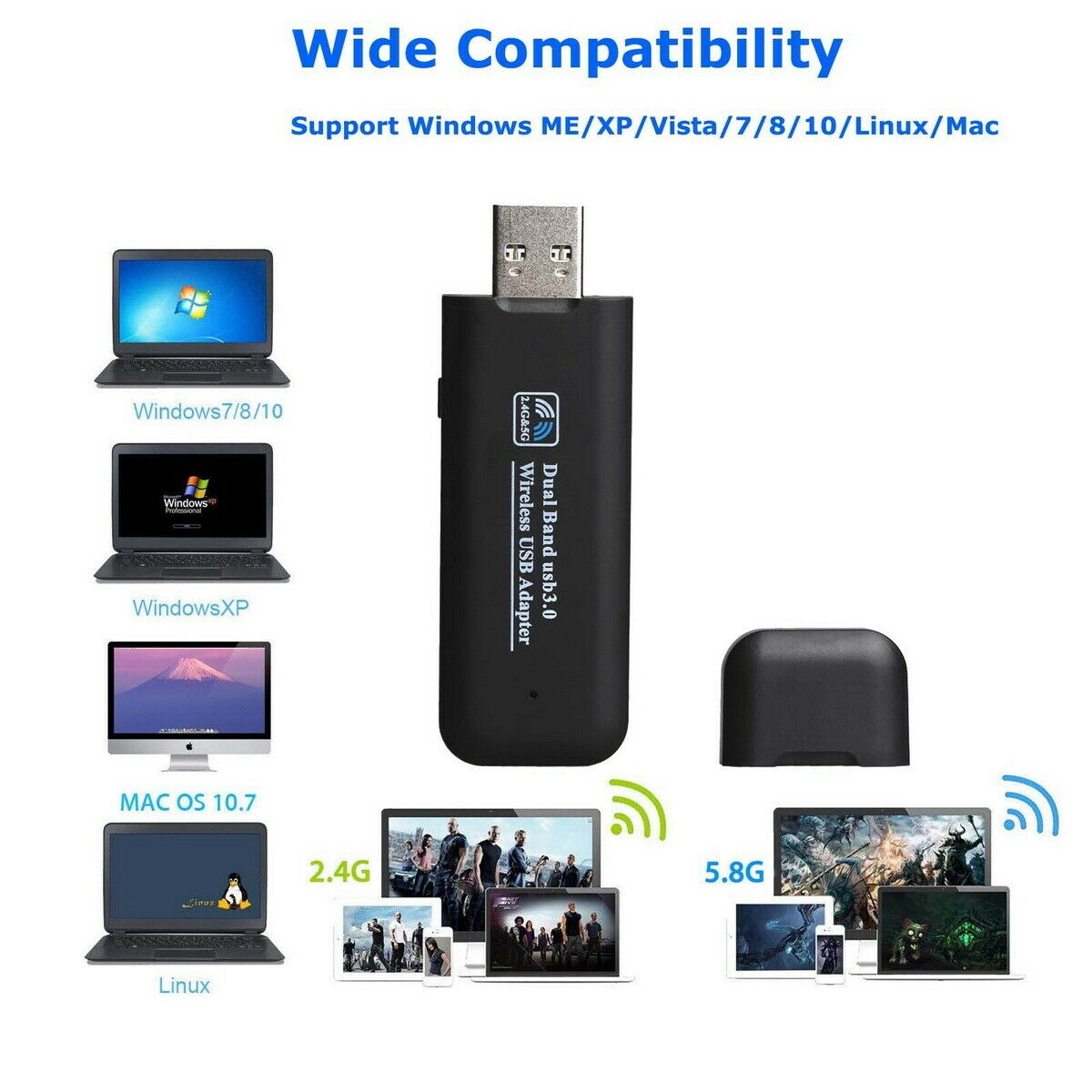 1200mbps Usb 3 0 Wireless Wifi Network Receiver Adapter 5ghz Dual Band Dongle Ve Ebay