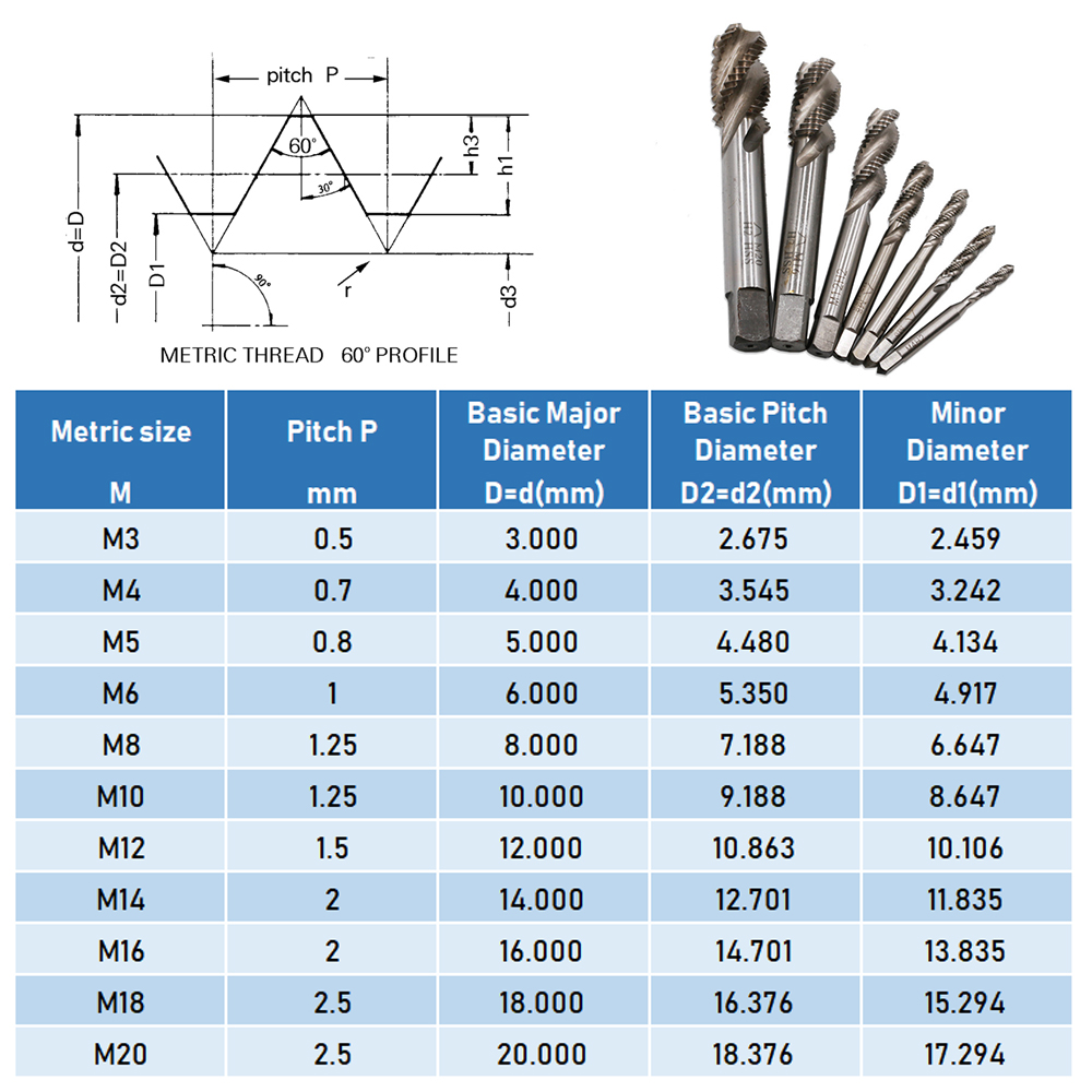 hss-m2-stainless-steel-thread-cutter-right-hand-spiral-metric-taps-set