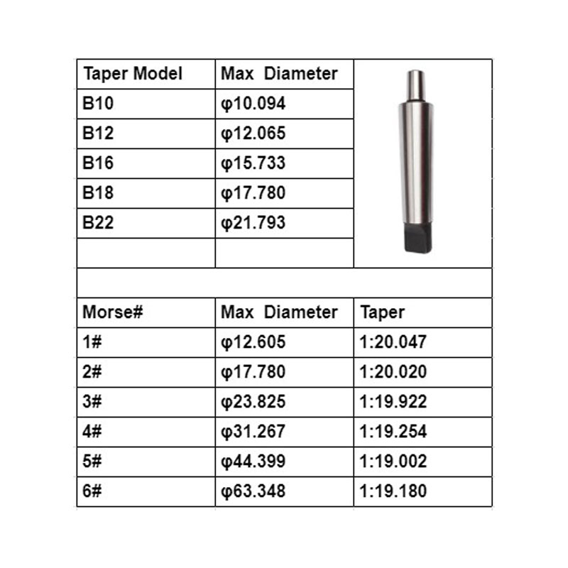 MT1,MT2 ,MT3 ,MT4 ,MT5 Arbor Morse Taper Adapter Reduce Drill Sleeve