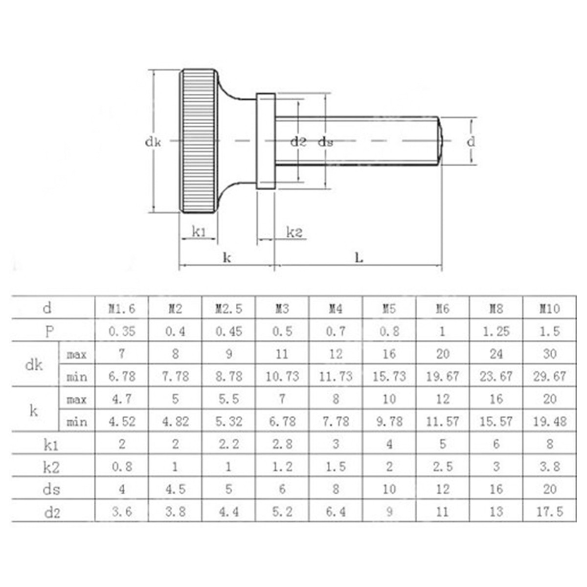 2x-m3-m4-m5-metric-blue-zinc-plated-steel-raised-knurled-head-screw