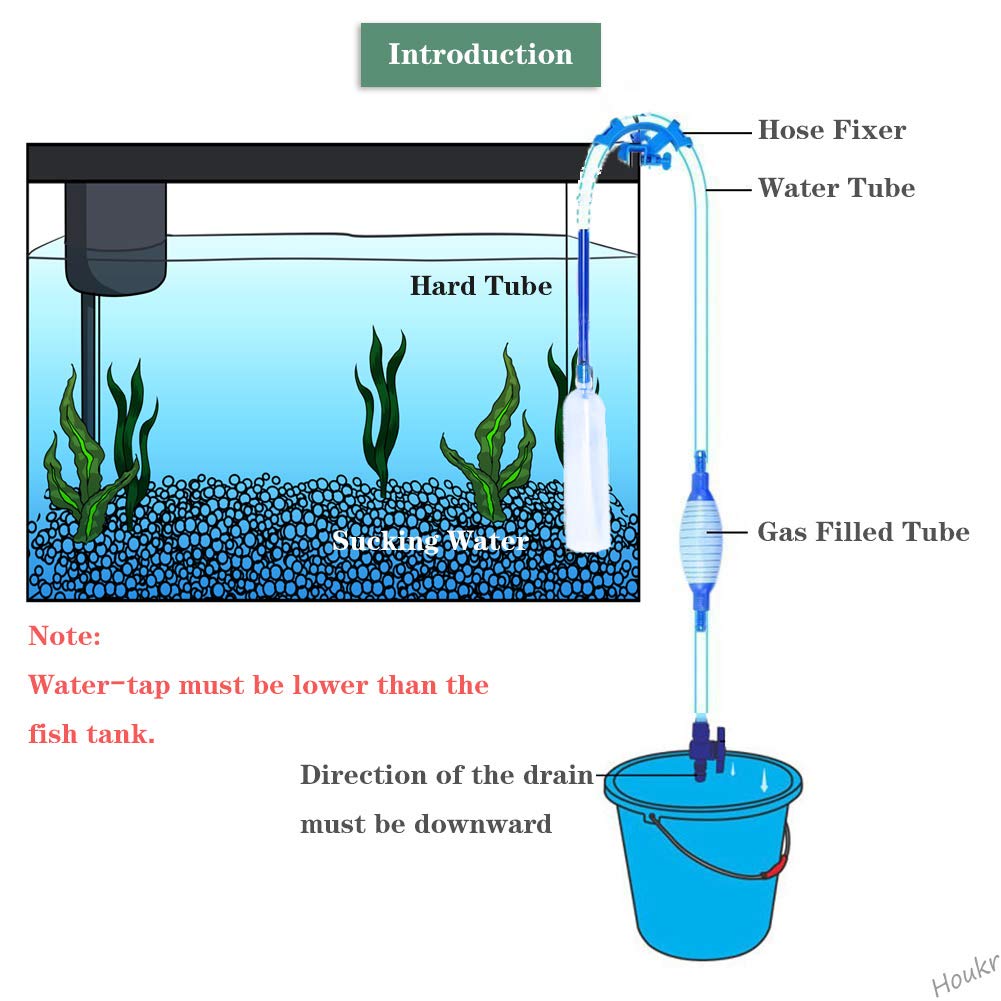 Vacuum Cleaner For Aquarium Fish Tank Extra Long Siphon Water Pump