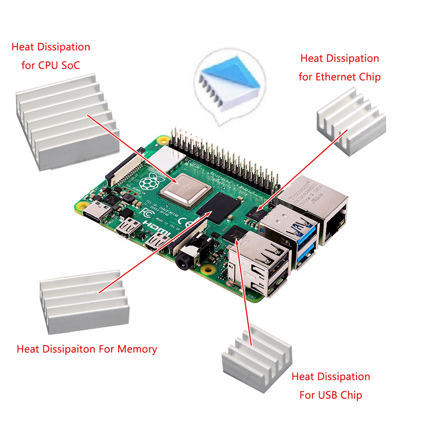 4 Heat sink IC Heatsinks Aluminum Cooling Fin For CPU LED Raspberry Pi ...