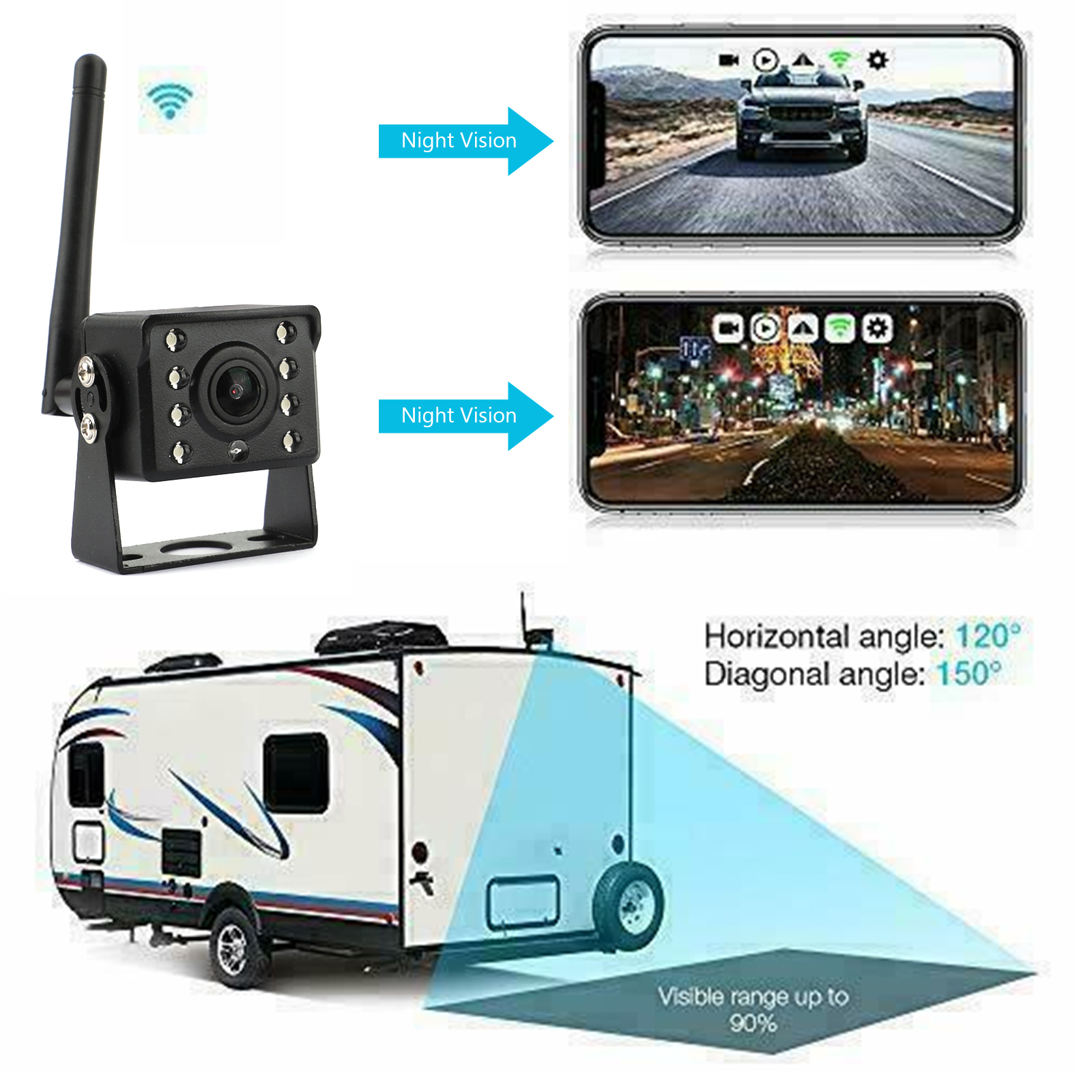 WiFi Wireless Car Truck RV Trailer Rear View Backup Camera CCTV For iOS