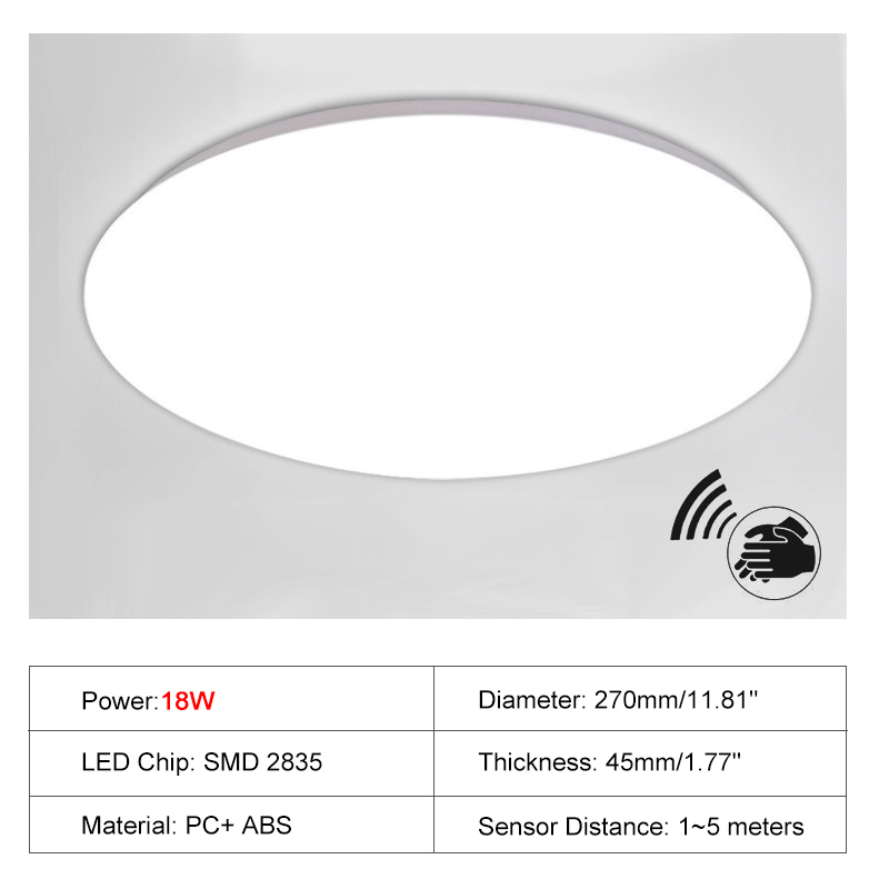 LED Deckenleuchte Decken Lampe Sensorlampe 120° mit Bewegungsmelder