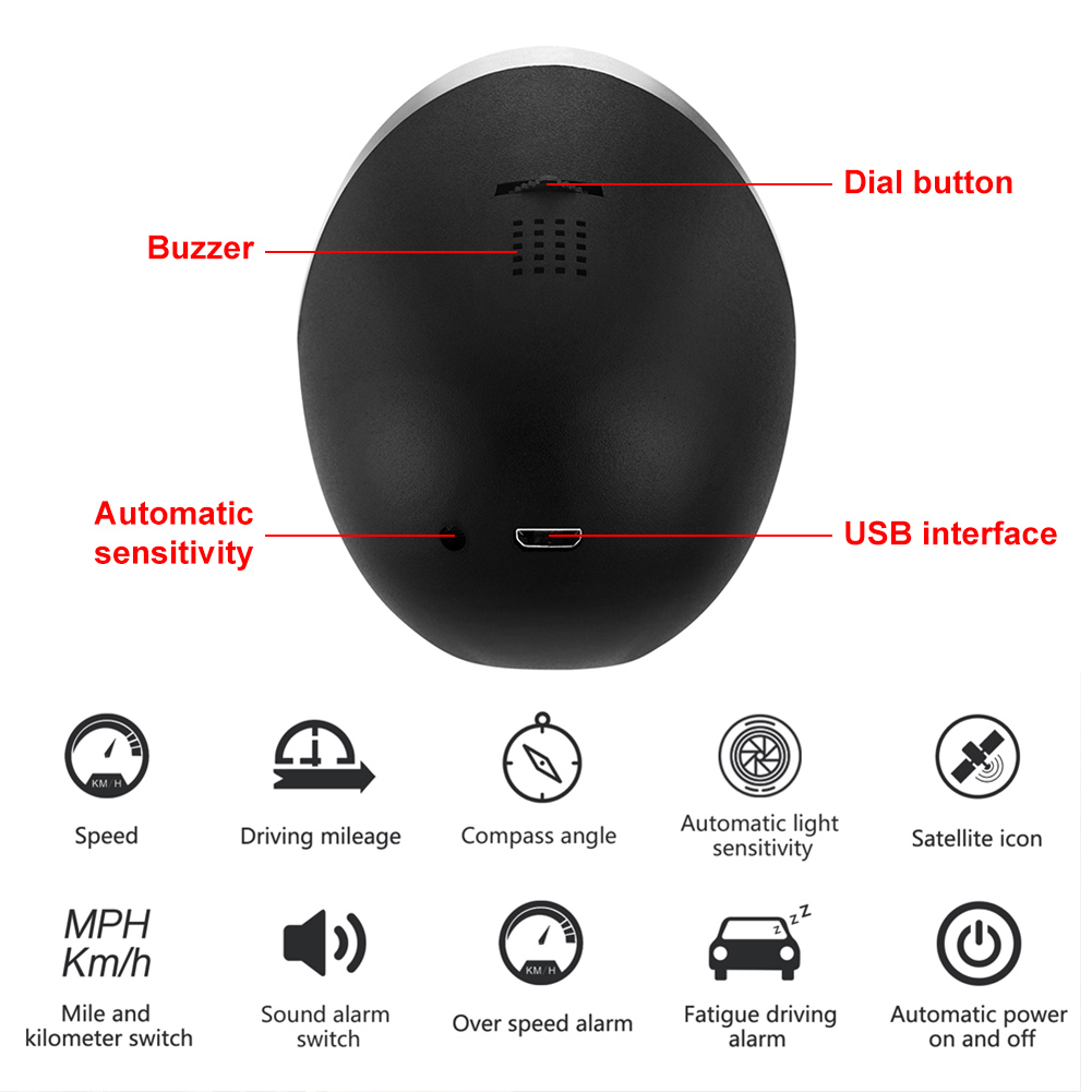 GPS Tacho HUD Heads Up Display Für Alle Fahrzeuge ... - Viceal