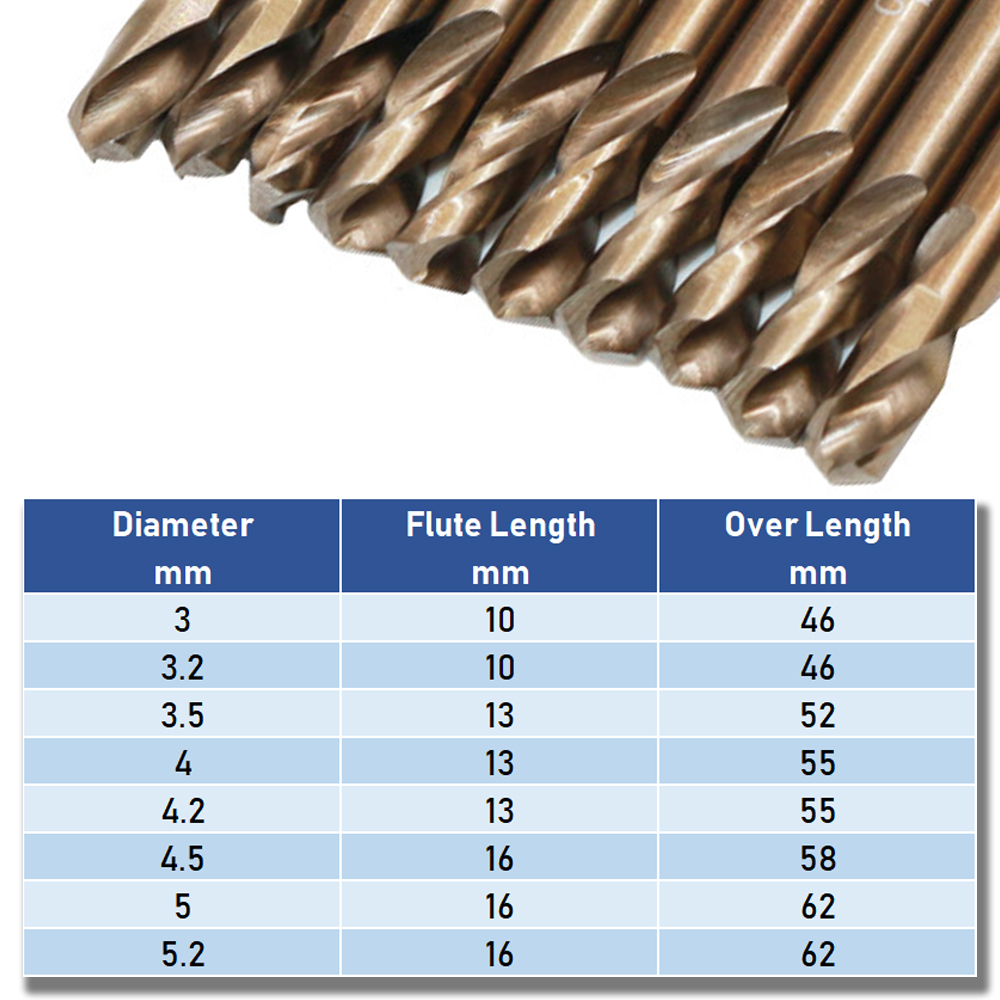 10Pc Double End High Speed Steel HSS M35 Cobalt Stub Twist Drill Bits 3