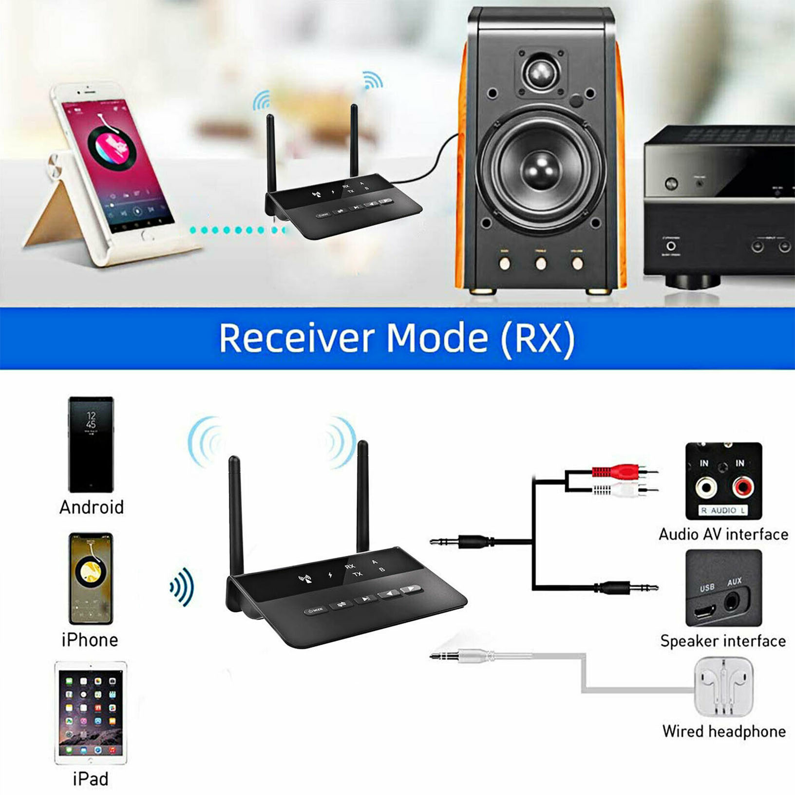 Bluetooth 5 0 Long Range Transmitter Receiver Aptx Hd Low Latency Audio Adapter Ebay