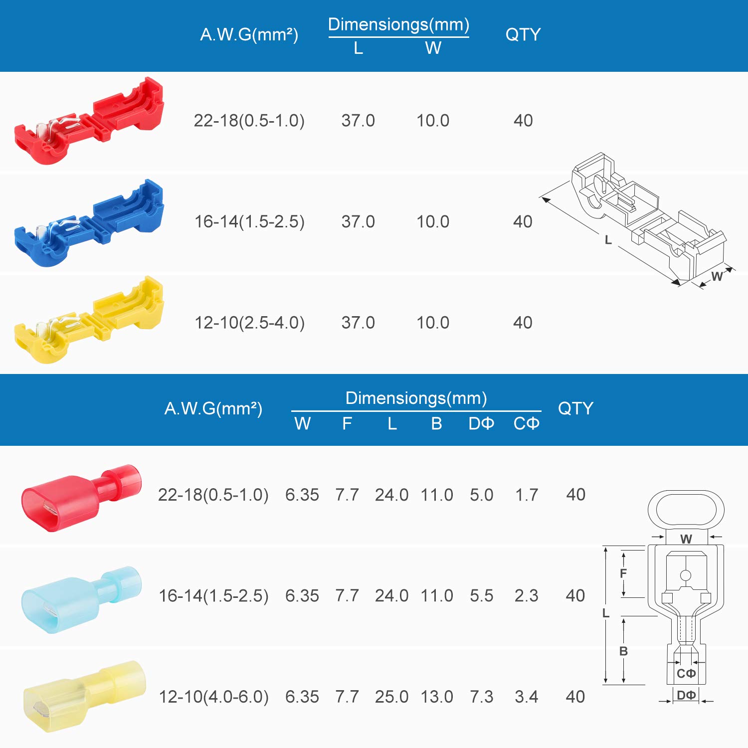 Waterproof Wire Connectors Quick Splice Scotchlok Electrical Cable