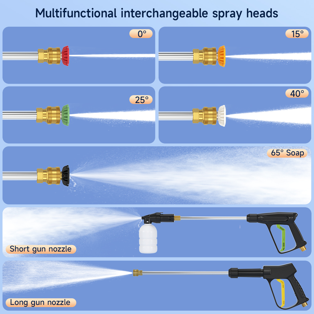 Pressure Washer 5 Nozzles and Total Stop System