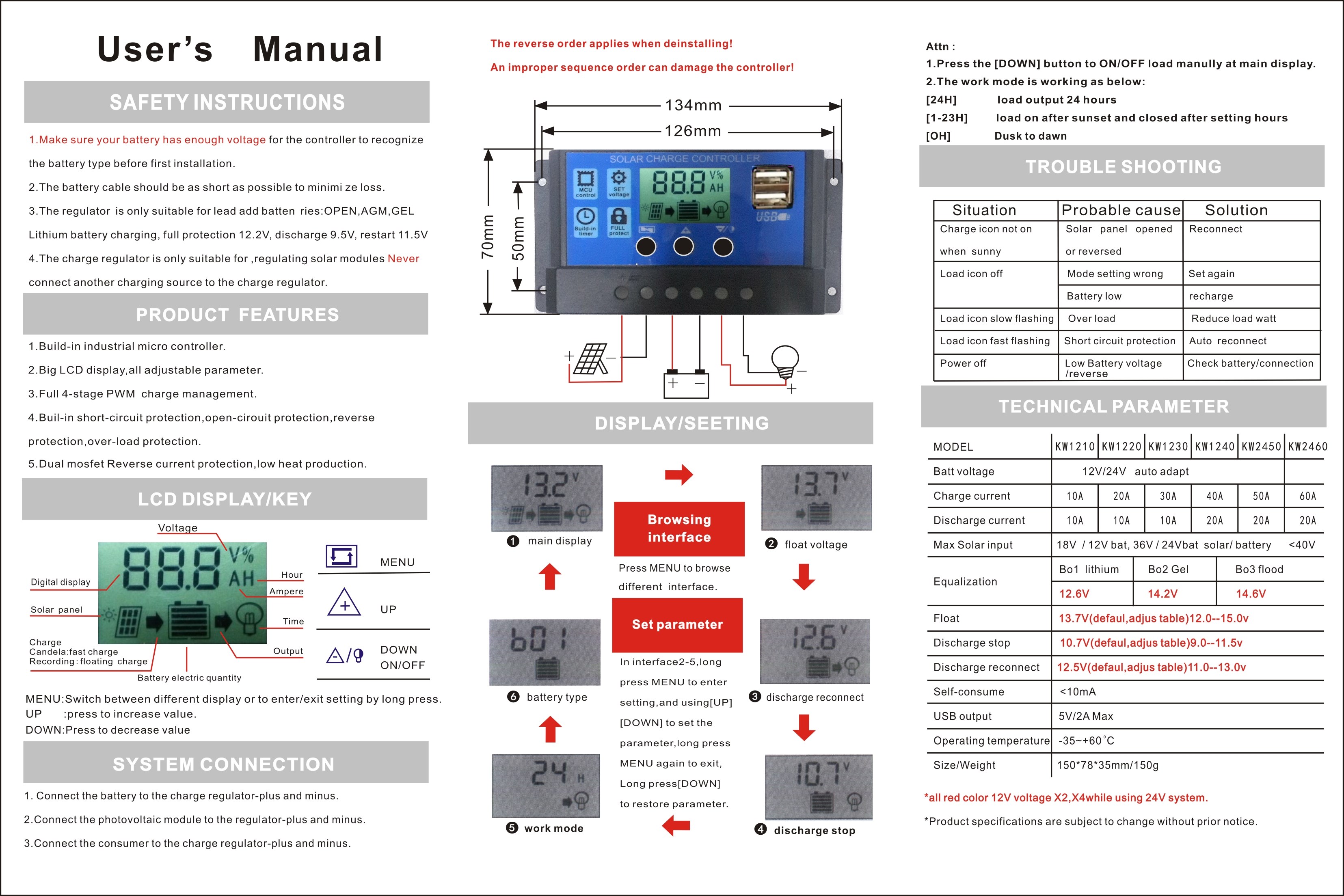 Controller на русском. Контроллер солнечной панели Солар. Контроллер солнечной батареи MPPT 30 A Dual. Контроллер Solar charge Controller. PWM контроллер для солнечных батарей.