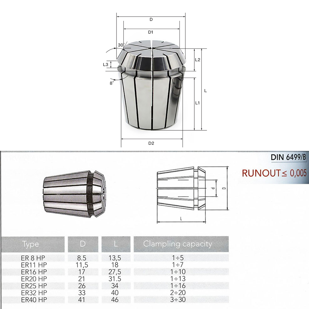 er40-collet-all-sizes-3-0-26-0mm-din6499b-quality-collets-cnc-lathe