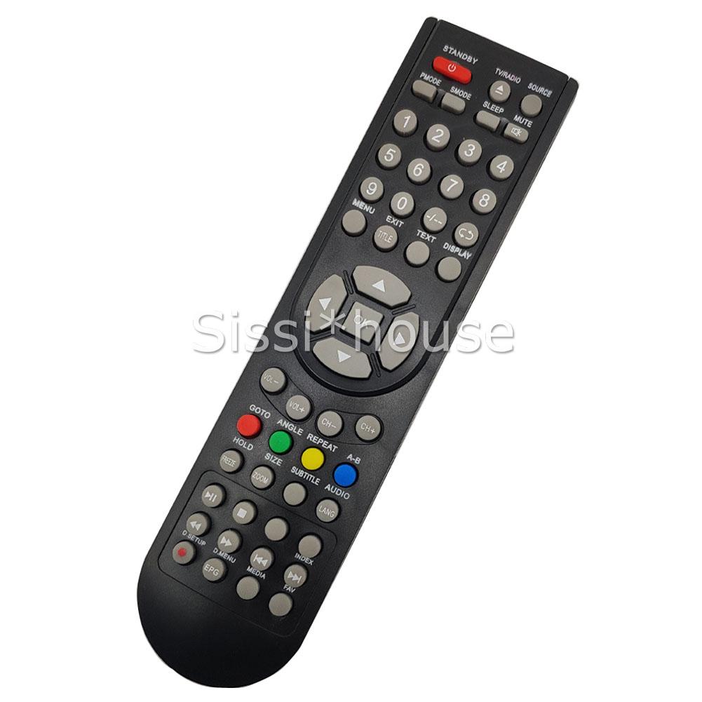 ATV Desktop Remote