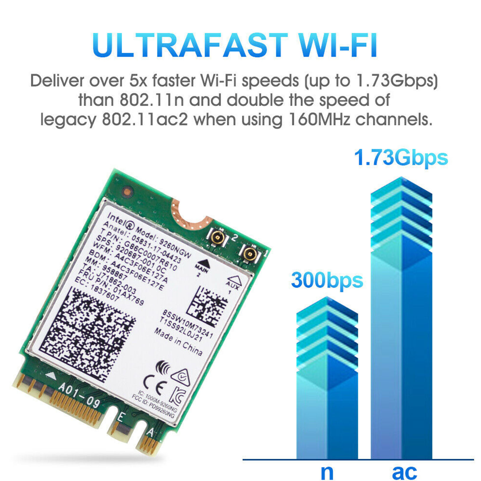 Intel Dual Band Wireless-AC 9260 NGFF 1730Mbps WiFi + Bluetooth5.0 802 ...