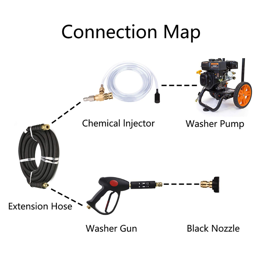 1X(Pressure Washer Chemical Injector Kit Adjustable Soap Dispenser, 3/8